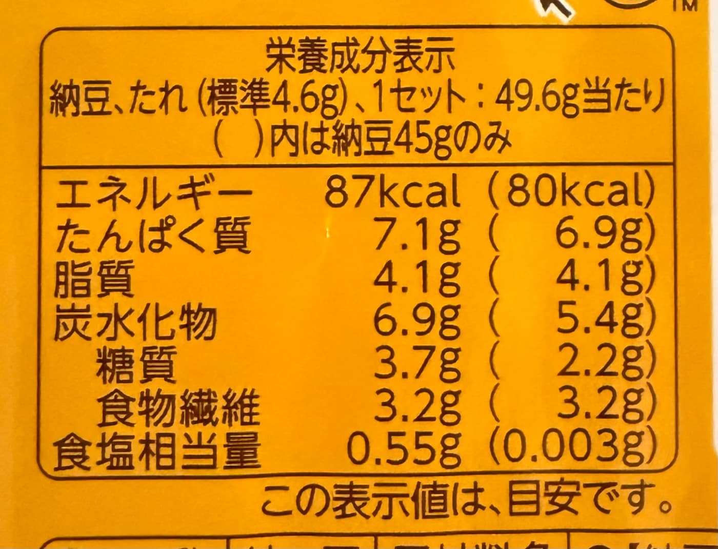 金のつぶ とろっ豆の実物栄養成分表示。納豆とたれの1セット49.6g当たりと、括弧内は納豆45gのみという説明がある